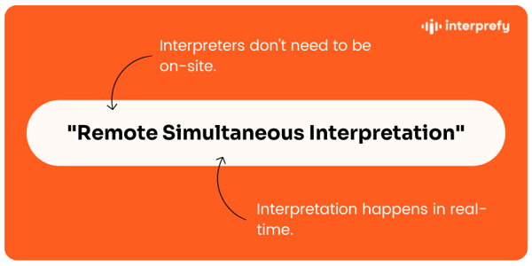 Image_Blog How does Remote Simultaneous Interpretation work